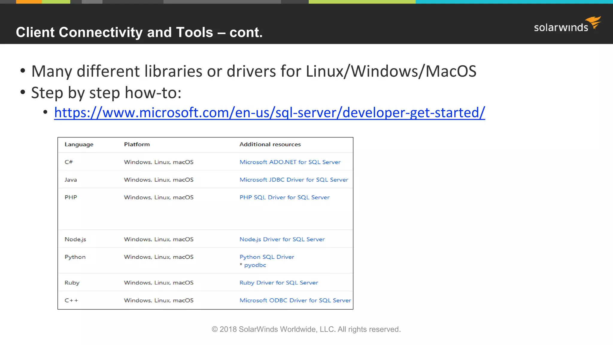 • Many different libraries or drivers for Linux/Windows/MacOS
• Step by step how-to:
• https://www.microsoft.com/en-us/sql-server/developer-get-started/
Client Connectivity and Tools – cont.
© 2018 SolarWinds Worldwide, LLC. All rights reserved.
 