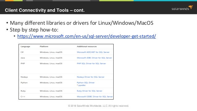 Ene cb 1410 driver for mac