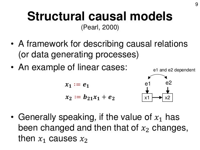 Non-Gaussian structural equation models for causal discovery