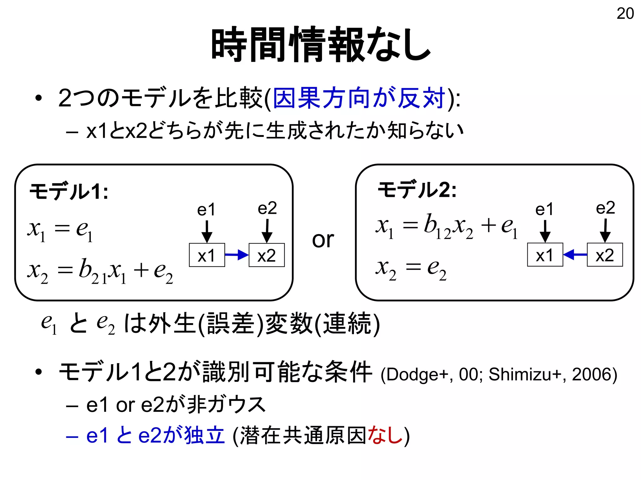• 2つのモデルを比較(因果方向が反対):
– x1とx2どちらが先に生成されたか知らない
• モデル1と2が識別可能な条件 (Dodge+, 00; Shimizu+, 2006)
– e1 or e2が非ガウス
– e1 と e2が独立 (潜在共通原因なし)
と は外生(誤差)変数(連続)
時間情報なし
20
or
21212
11
exbx
ex


22
12121
ex
exbx


モデル1: モデル2:
x1 x2
e1 e2
1e 2e
x1 x2
e1 e2
 