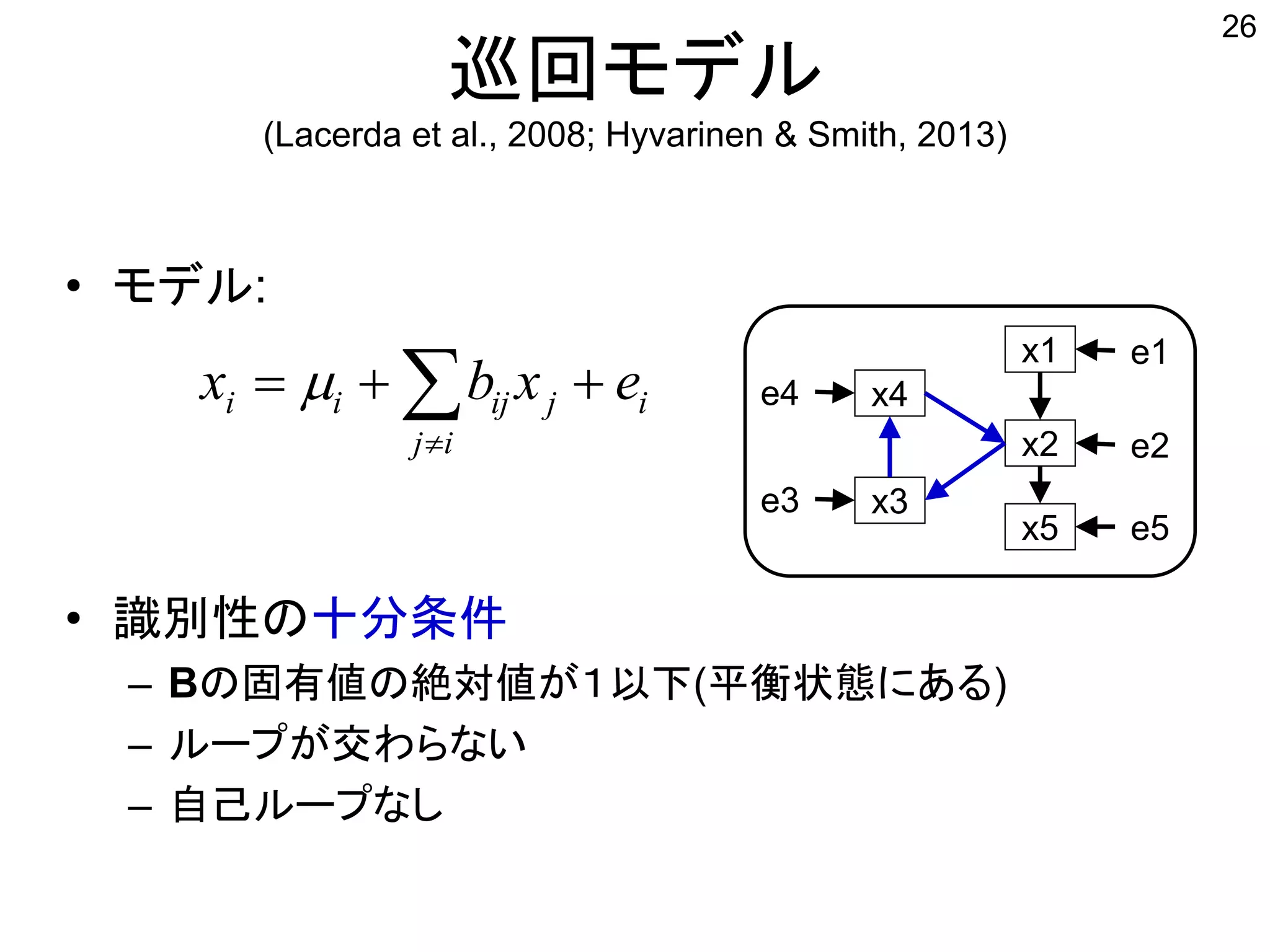 巡回モデル
(Lacerda et al., 2008; Hyvarinen & Smith, 2013)
• モデル:
• 識別性の十分条件
– Bの固有値の絶対値が１以下(平衡状態にある)
– ループが交わらない
– 自己ループなし
x1
x2
e1
e2
x5 e5
x4e4
x3e3
26
i
ij
jijii exbx  

 