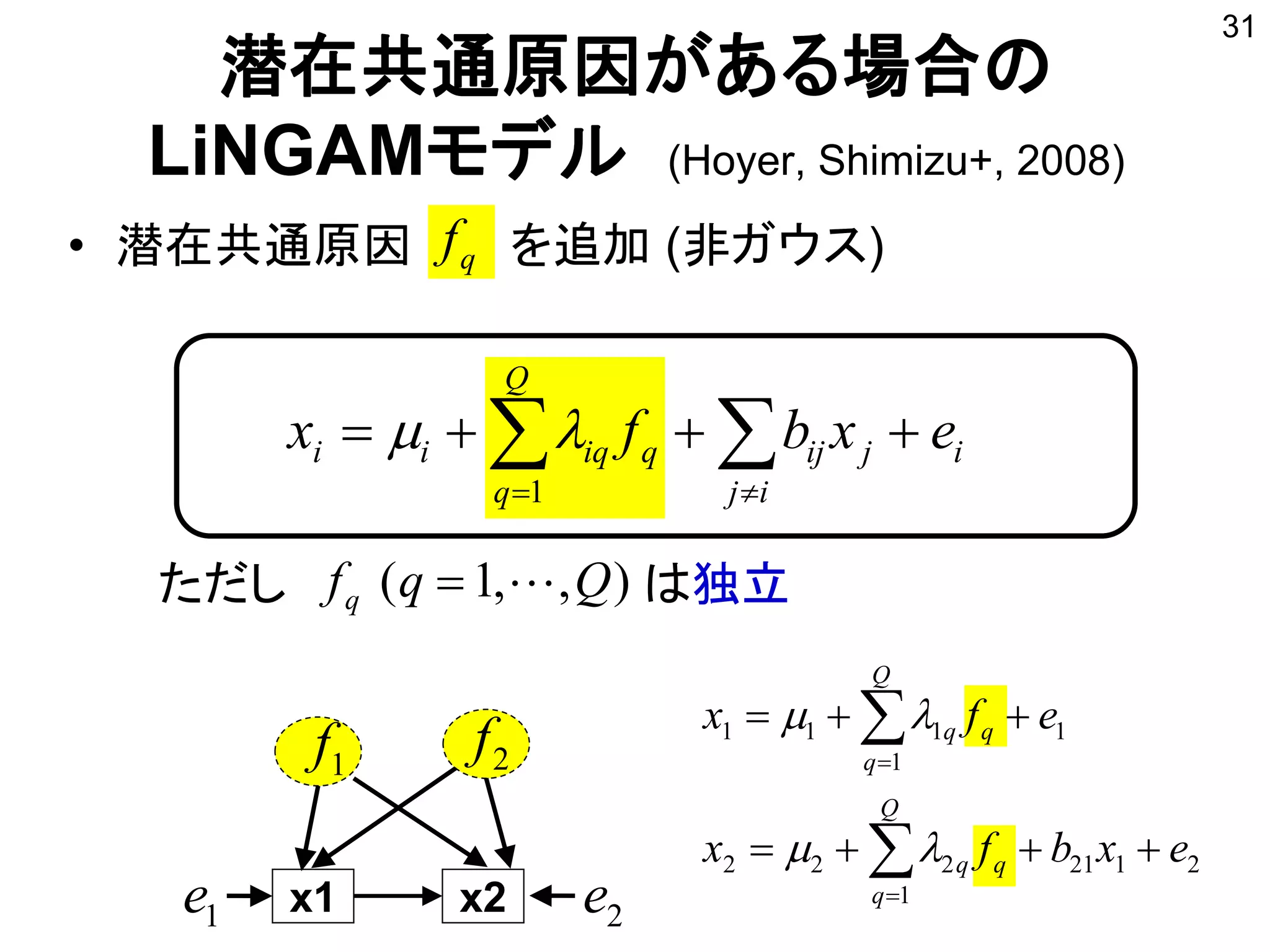• 潜在共通原因 を追加 (非ガウス)
i
ij
jij
Q
q
qiqii exbfx   1

潜在共通原因がある場合の
LiNGAMモデル (Hoyer, Shimizu+, 2008)
31
ただし は独立),,1( Qqfq 
qf
x1 x2 2e1e
1f 2f
2121
1
222
1
1
111
exbfx
efx
Q
q
qq
Q
q
qq








 