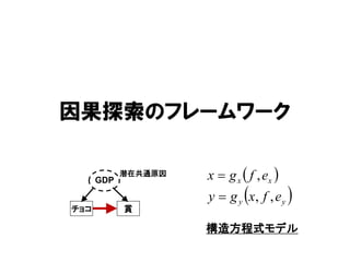 因果探索のフレームワーク
チョコ 賞
GDP
潜在共通原因  
 yy
xx
efxgy
efgx
,,
,


構造方程式モデル
 