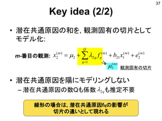 Key idea (2/2)
• 潜在共通原因の和を, 観測固有の切片として
モデル化:
• 潜在共通原因を陽にモデリングしない
– 潜在共通原因の数Qも係数 も推定不要
37
)(
2
m

)(
2
)(
121
1
)(
22
)(
2
mm
Q
q
m
qq
m
exbfx  
m-番目の観測:
q2
観測固有の切片
線形の場合は, 潜在共通原因fqの影響が
切片の違いとして現れる
 