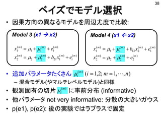 • 因果方向の異なるモデルを周辺尤度で比較:
• 追加パラメータたくさん
– 混合モデル(やマルチレベルモデル)と同様
• 観測固有の切片 に事前分布 (informative)
• 他パラメータ not very informative: 分散の大きいガウス
• p(e1), p(e2): 後の実験ではラプラスで固定
)()(
121
)(
22
)(
2
)(
1
)(
11
)(
1
m
i
mmm
mmm
exbx
ex




ベイズでモデル選択
38
),,1;2,1()(
nmim
i 
)(m
i
Model 3 (x1  x2)
)(
2
)(
22
)(
2
)(
1
)(
212
)(
11
)(
1
mmm
mmmm
ex
exbx




Model 4 (x1  x2)
 