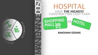 E
C
O
L
O
G
I
C
A
L
E
C
O
N
O
M
I
C
A
L
S
O
C I A L
MAINTENANCECOST
HOSPITAL
HAVE THE HIGHEST
CONSTRUCTION COST THAN
OR
 