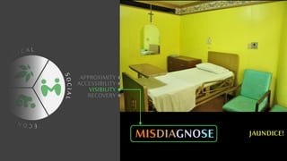 C
O
L O
G I C A L
E
C
O
N
O
M
I
C
S
O
C
I
A
L
APPROXIMITY
ACCESSIBILITY
VISIBILITY
RECOVERY
MISDIAGNOSE JAUNDICE!
 