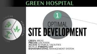 E
C
O
L
O
G
I
C
A
L
E
C
O
N
O M I C A L
S
O
C
I
A
L
GREEN HOSPITAL
GREEN AREAS
PRECISE LOCATION
ACCESS TO PUBLIC FACILITIES
BICYCLE PARKING LOT
RAINHARVESTING MANAGEMENT SYSTEM
 