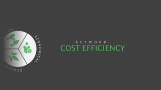 E
C
O
L
O
G
I
C
A
L
E
C
O
N
O
M
I
C
A
L
S
O
C I A L
L
COST EFFICIENCY
K E Y W O R D :
 