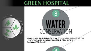 E
C
O
L
O
G
I
C
A
L
E
C
O
N
O M I C A L
S
O
C
I
A
L
GREEN HOSPITAL
400 LITRES PER BED PER DAY FOR WATER USAGE RATIO
USAGE OF ALTERNATIVE WATER RESOURCES
RAINWATER TANK
 