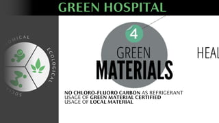 E
C
O
L
O
G
I
C
A
L
E
C
O
N
O M I C A L
S
O
C
I
A
L
GREEN HOSPITAL
NO CHLORO-FLUORO CARBON AS REFRIGERANT
USAGE OF GREEN MATERIAL CERTIFIED
USAGE OF LOCAL MATERIAL
 