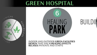 E
C
O
L
O
G
I
C
A
L
E
C
O
N
O M I C A L
S
O
C
I
A
L
GREEN HOSPITAL
INDOOR AND OUTDOOR GREEN FACILITIES
DESIGN THAT HAS A HEALING EFFECTS
RELAXES PATIENTS AND STAFFS
 