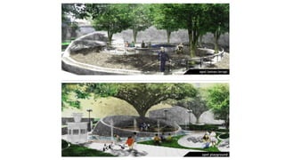 SSH Materi 2 sustainablitya hospital design thinking.pdf
