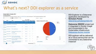 What’s next? DDI explorer as a service
DDI Explorer is a Dataverse
application developed by
Scholars Portal
dataverse.scho...