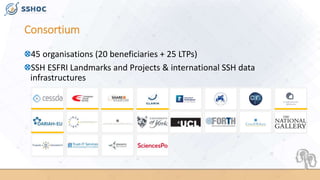 Consortium
45 organisations (20 beneficiaries + 25 LTPs)
SSH ESFRI Landmarks and Projects & international SSH data
infrastructures
 