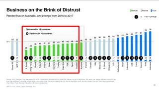 Watson Customer Engagement 2/14/17
 