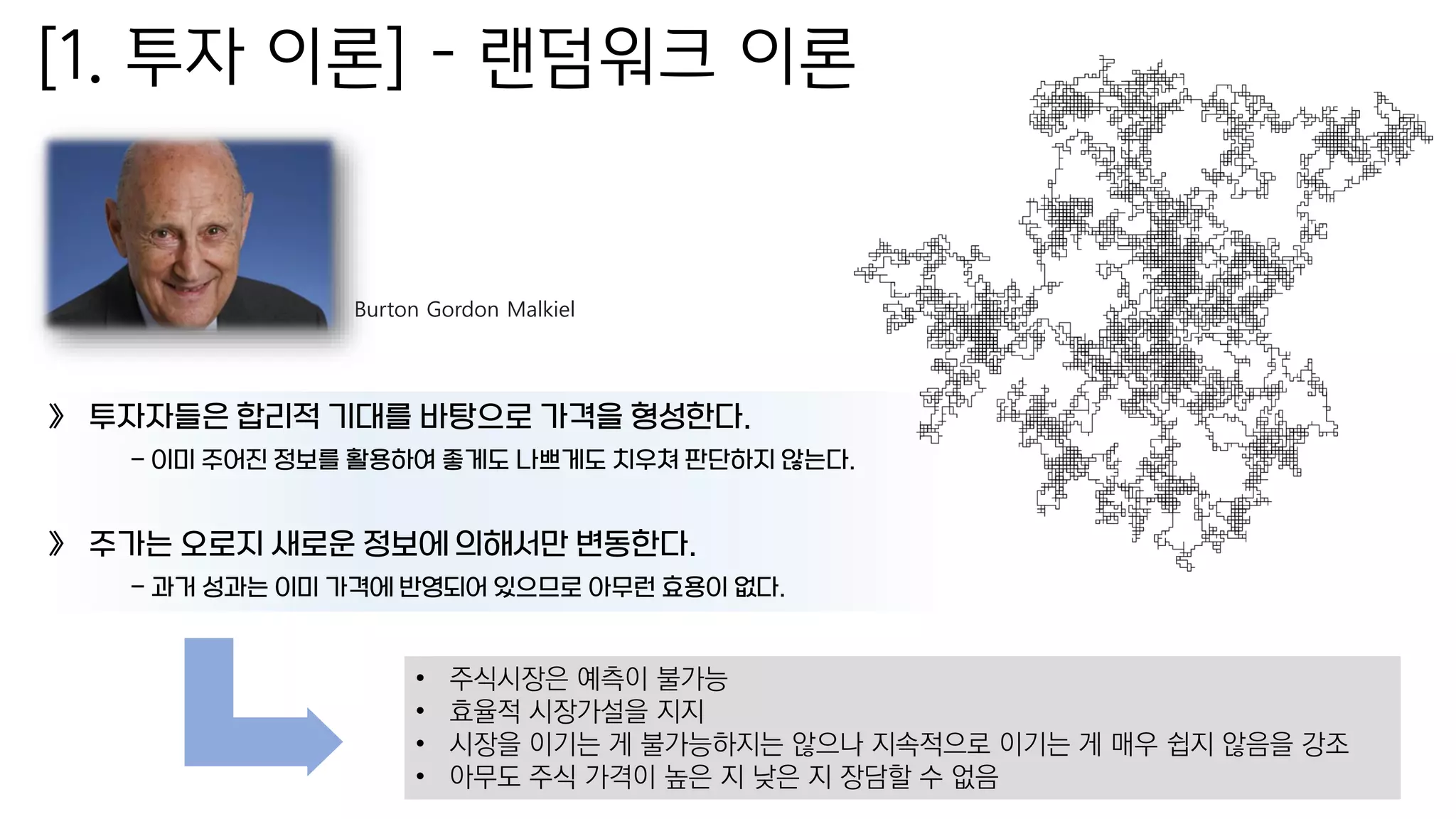 [1. 투자 이론] – 랜덤워크 이론
》 투자자들은 합리적 기대를 바탕으로 가격을 형성한다.
- 이미 주어진 정보를 활용하여 좋게도 나쁘게도 치우쳐 판단하지 않는다.
》 주가는 오로지 새로운 정보에 의해서만 변동한다.
- 과거 성과는 이미 가격에 반영되어 있으므로 아무런 효용이 없다.
• 주식시장은 예측이 불가능
• 효율적 시장가설을 지지
• 시장을 이기는 게 불가능하지는 않으나 지속적으로 이기는 게 매우 쉽지 않음을 강조
• 아무도 주식 가격이 높은 지 낮은 지 장담할 수 없음
Burton Gordon Malkiel
 