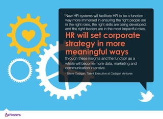 “New HR systems will facilitate HR to be a function
way more immersed in ensuring the right people are
in the right roles,...