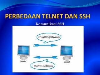 PERBEDAAN TELNET DAN SSH
Komunikasi SSH
 