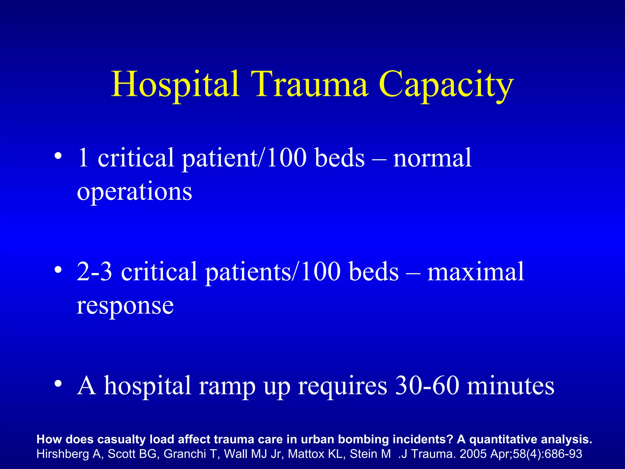 Hospital Trauma Capacity 1 critical patient/100 beds – normal operations 2-3 critical patients/100 beds – maximal response A hospital ramp up requires 30-60 minutes How does casualty load affect trauma care in urban bombing incidents? A quantitative analysis. Hirshberg A, Scott BG, Granchi T, Wall MJ Jr, Mattox KL, Stein M  .J Trauma. 2005 Apr;58(4):686-93 