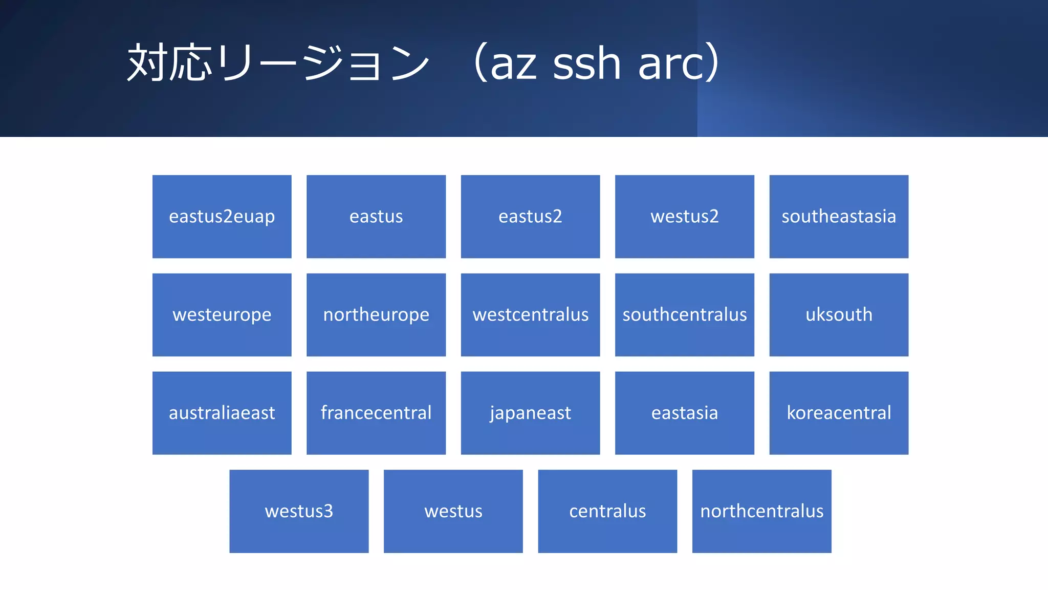 対応リージョン （az ssh arc）
eastus2euap eastus eastus2 westus2 southeastasia
westeurope northeurope westcentralus southcentralus uksouth
australiaeast francecentral japaneast eastasia koreacentral
westus3 westus centralus northcentralus
 