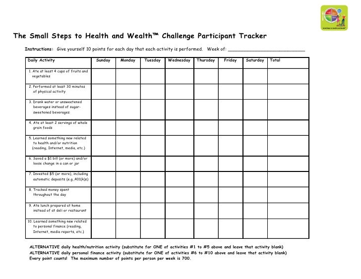 daily activities tracker