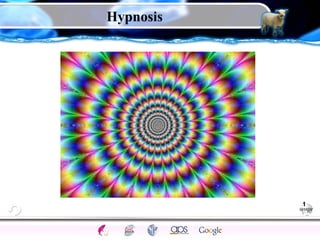 Hypnosis

1

Conscious

Sleep

Stages

REM

Disorders

Legal

Hypnosis

Facts

Psychoactive

Stimulants

Depressants

Narcotics

Dreams
Hallucinogens

 