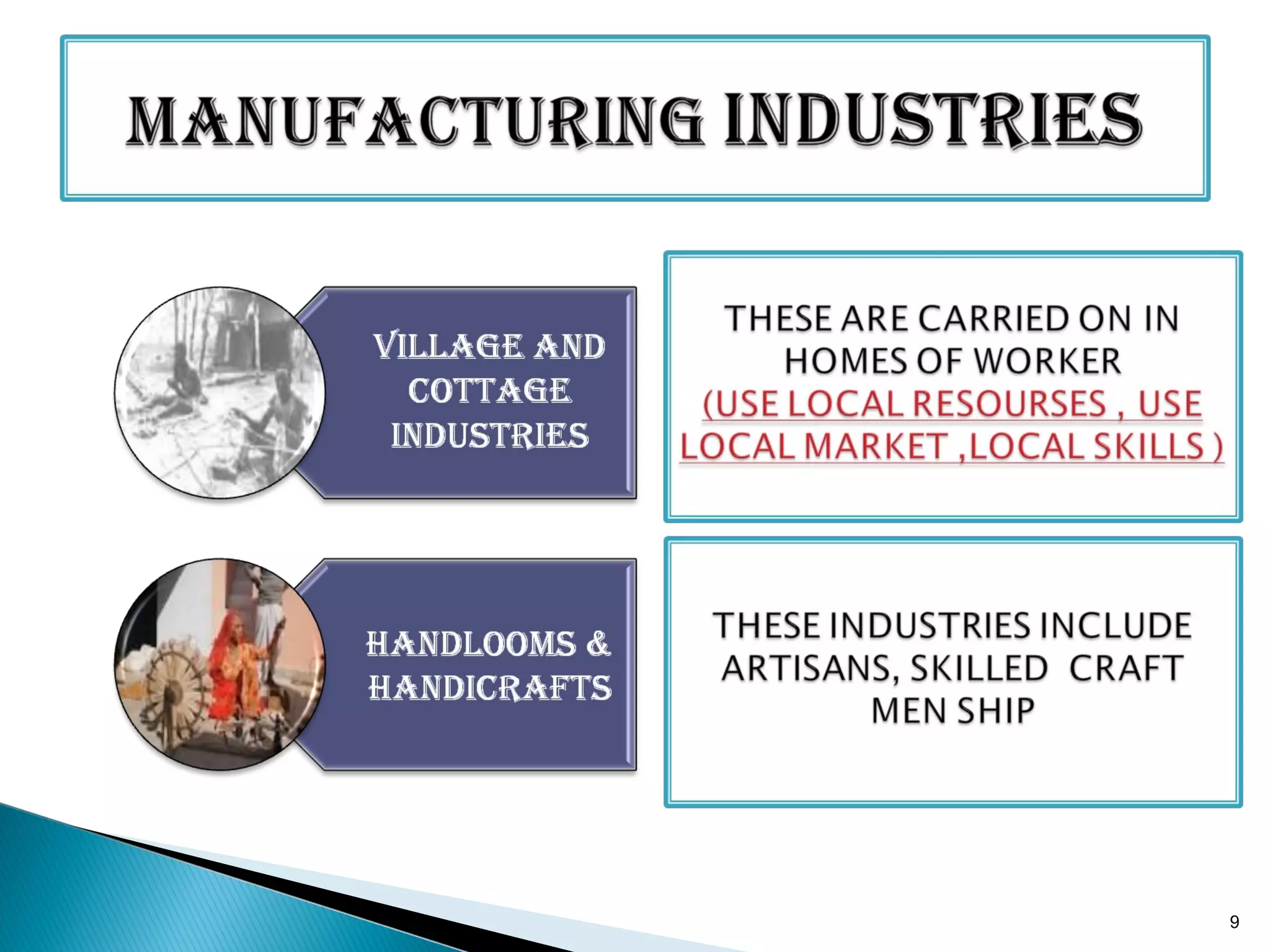 Small Scale Industries | PPT