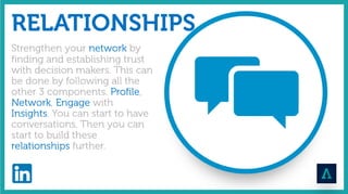 SSI - What you need to know.