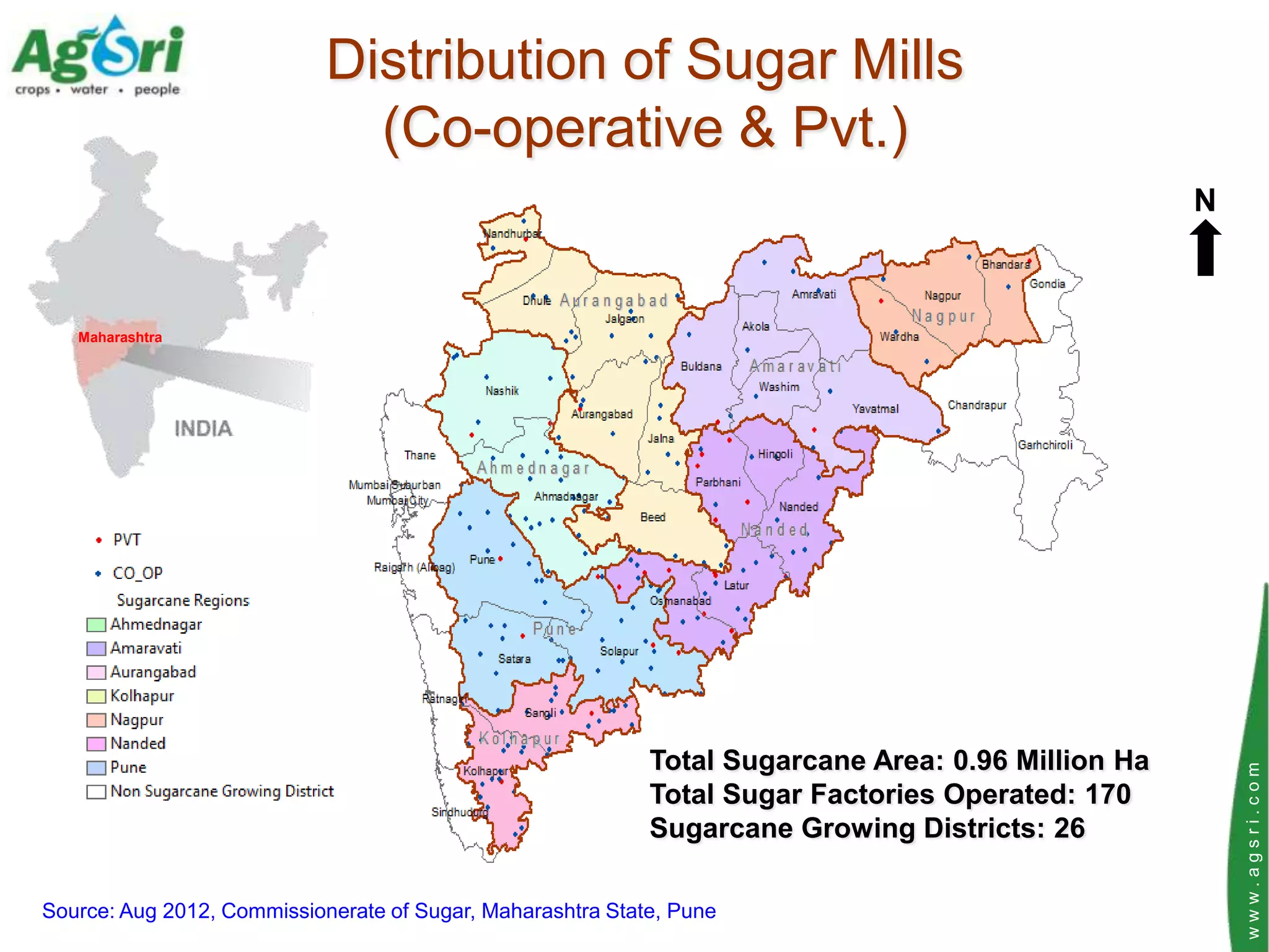 Distribution of Sugar Mills
                              (Co-operative & Pvt.)
                                                                                                    N



   Maharashtra




                                                            Total Sugarcane Area: 0.96 Million Ha




                                                                                                        www.agsri.com
                                                            Total Sugar Factories Operated: 170
                                                            Sugarcane Growing Districts: 26

Source: Aug 2012, Commissionerate of Sugar, Maharashtra State, Pune
 