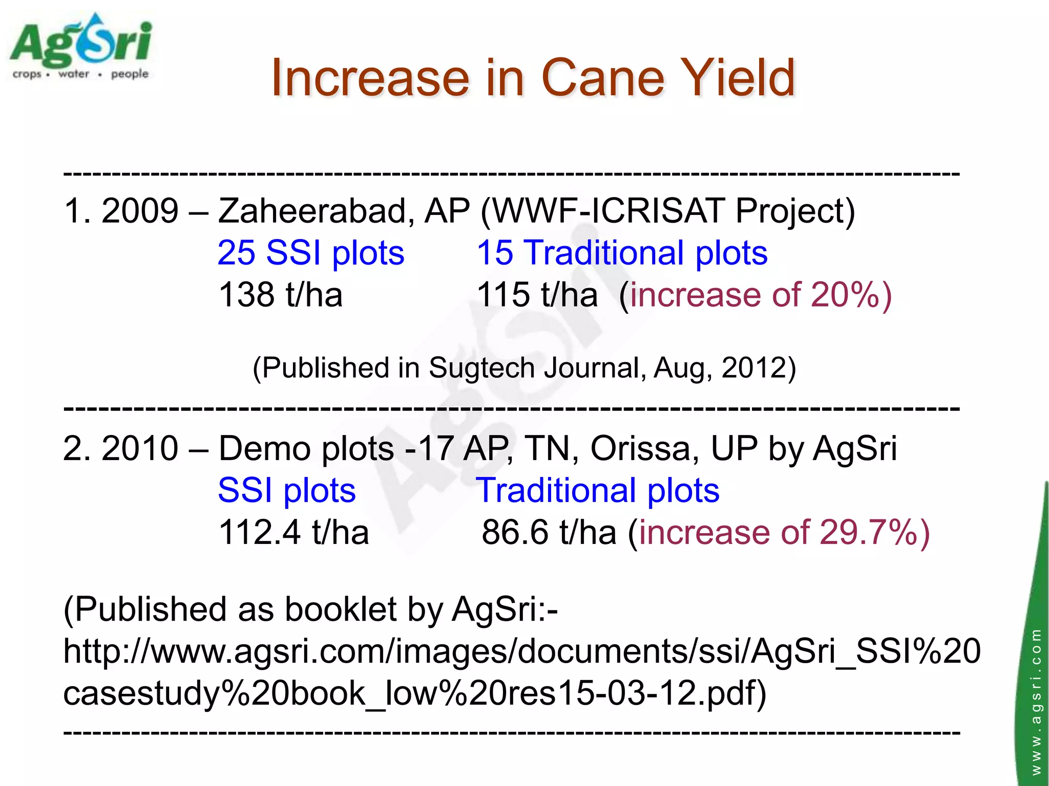 Increase in Cane Yield
---------------------------------------------------------------------------------------------
1. 2009 – Zaheerabad, AP (WWF-ICRISAT Project)
          25 SSI plots  15 Traditional plots
          138 t/ha      115 t/ha (increase of 20%)

                   (Published in Sugtech Journal, Aug, 2012)
-----------------------------------------------------------------------------
2. 2010 – Demo plots -17 AP, TN, Orissa, UP by AgSri
             SSI plots             Traditional plots
             112.4 t/ha             86.6 t/ha (increase of 29.7%)

(Published as booklet by AgSri:-




                                                                                                www.agsri.com
http://www.agsri.com/images/documents/ssi/AgSri_SSI%20
casestudy%20book_low%20res15-03-12.pdf)
---------------------------------------------------------------------------------------------
 