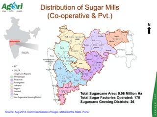 Distribution of Sugar Mills
                              (Co-operative & Pvt.)
                                          ...