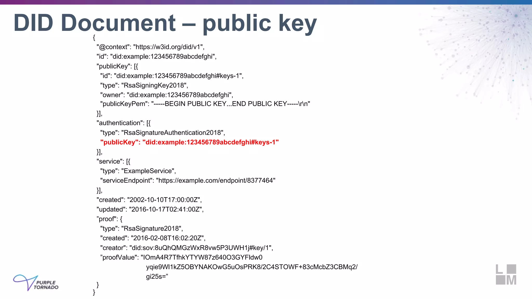 DID Document – public key{
"@context": "https://w3id.org/did/v1",
"id": "did:example:123456789abcdefghi",
"publicKey": [{
"id": "did:example:123456789abcdefghi#keys-1",
"type": "RsaSigningKey2018",
"owner": "did:example:123456789abcdefghi",
"publicKeyPem": "-----BEGIN PUBLIC KEY...END PUBLIC KEY-----rn"
}],
"authentication": [{
"type": "RsaSignatureAuthentication2018",
"publicKey": "did:example:123456789abcdefghi#keys-1"
}],
"service": [{
"type": "ExampleService",
"serviceEndpoint": "https://example.com/endpoint/8377464"
}],
"created": "2002-10-10T17:00:00Z",
"updated": "2016-10-17T02:41:00Z",
”proof": {
"type": "RsaSignature2018",
"created": "2016-02-08T16:02:20Z",
"creator": "did:sov:8uQhQMGzWxR8vw5P3UWH1j#key/1",
”proofValue": "IOmA4R7TfhkYTYW87z640O3GYFldw0
yqie9Wl1kZ5OBYNAKOwG5uOsPRK8/2C4STOWF+83cMcbZ3CBMq2/
gi25s=”
}
}
 