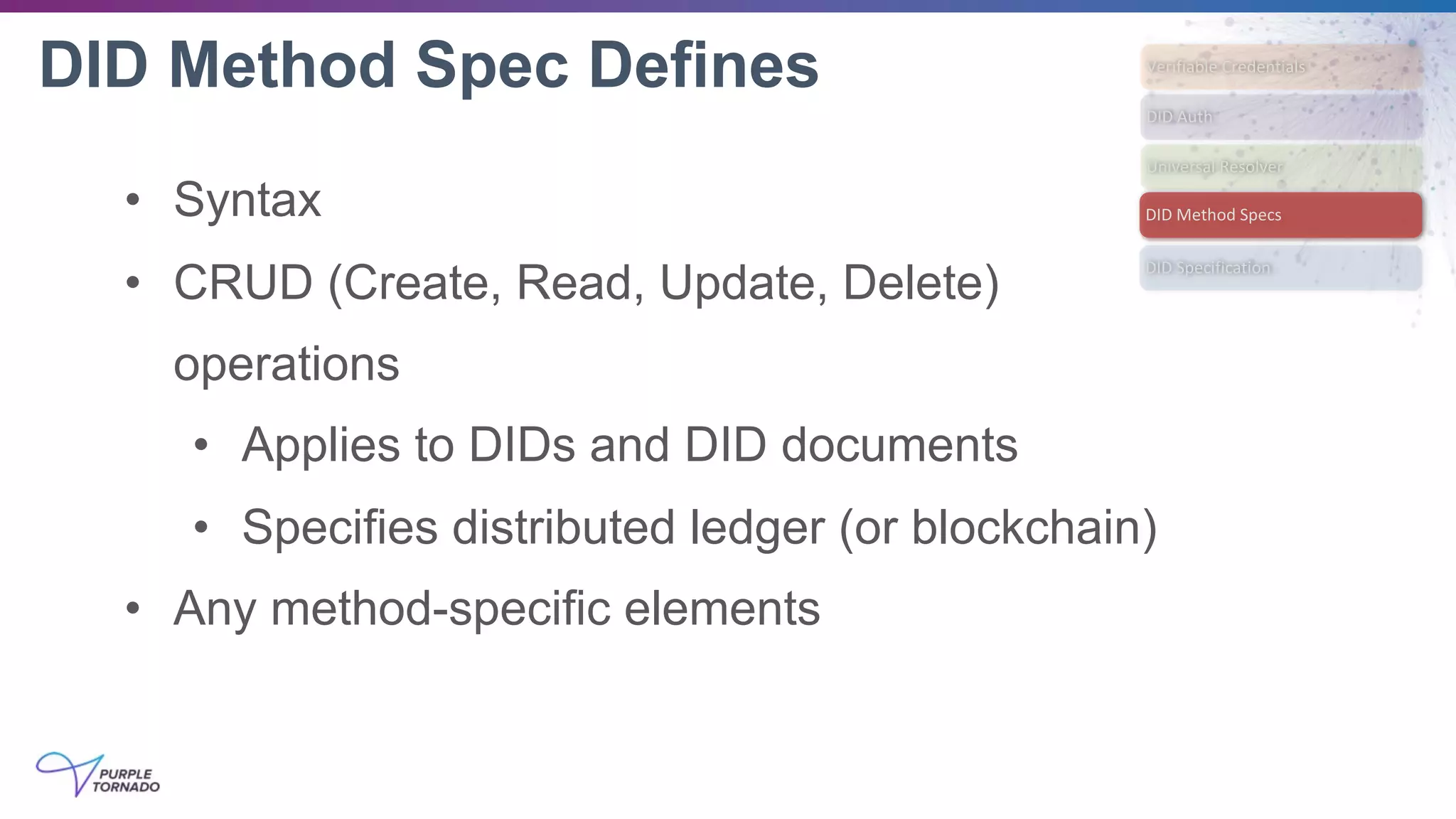 • Syntax
• CRUD (Create, Read, Update, Delete)
operations
• Applies to DIDs and DID documents
• Specifies distributed ledger (or blockchain)
• Any method-specific elements
Universal Resolver
DID Auth
Verifiable Credentials
DID Method SpecsDID Method Specs
DID Method Spec Defines
DID Specification
 