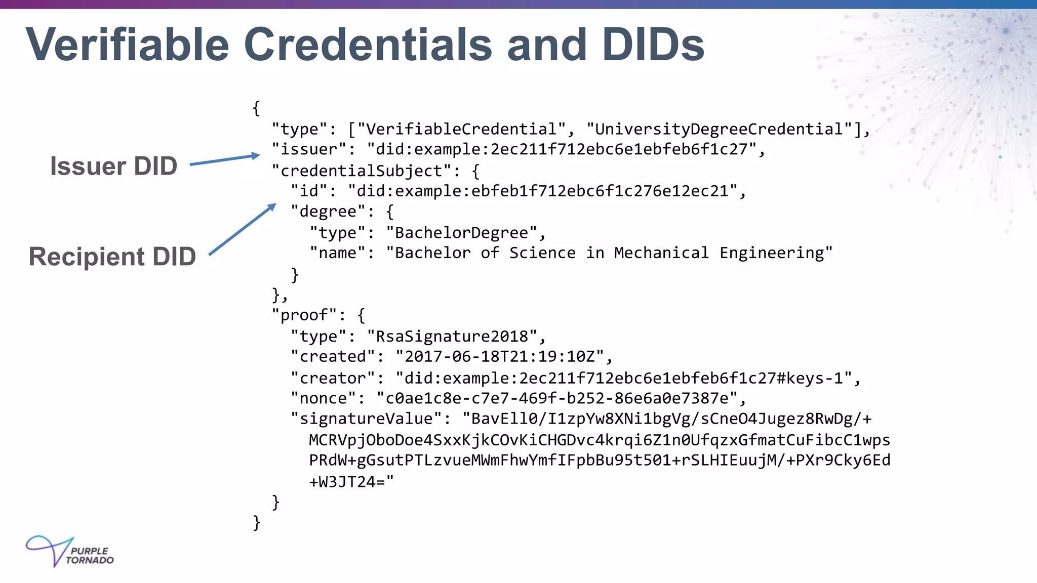Verifiable Credentials and DIDs
{
"type": ["VerifiableCredential", "UniversityDegreeCredential"],
"issuer": "did:example:2ec211f712ebc6e1ebfeb6f1c27",
"credentialSubject": {
"id": "did:example:ebfeb1f712ebc6f1c276e12ec21",
"degree": {
"type": "BachelorDegree",
"name": "Bachelor of Science in Mechanical Engineering"
}
},
"proof": {
"type": "RsaSignature2018",
"created": "2017-06-18T21:19:10Z",
"creator": "did:example:2ec211f712ebc6e1ebfeb6f1c27#keys-1",
"nonce": "c0ae1c8e-c7e7-469f-b252-86e6a0e7387e",
"signatureValue": "BavEll0/I1zpYw8XNi1bgVg/sCneO4Jugez8RwDg/+
MCRVpjOboDoe4SxxKjkCOvKiCHGDvc4krqi6Z1n0UfqzxGfmatCuFibcC1wps
PRdW+gGsutPTLzvueMWmFhwYmfIFpbBu95t501+rSLHIEuujM/+PXr9Cky6Ed
+W3JT24="
}
}
Recipient DID
Issuer DID
 