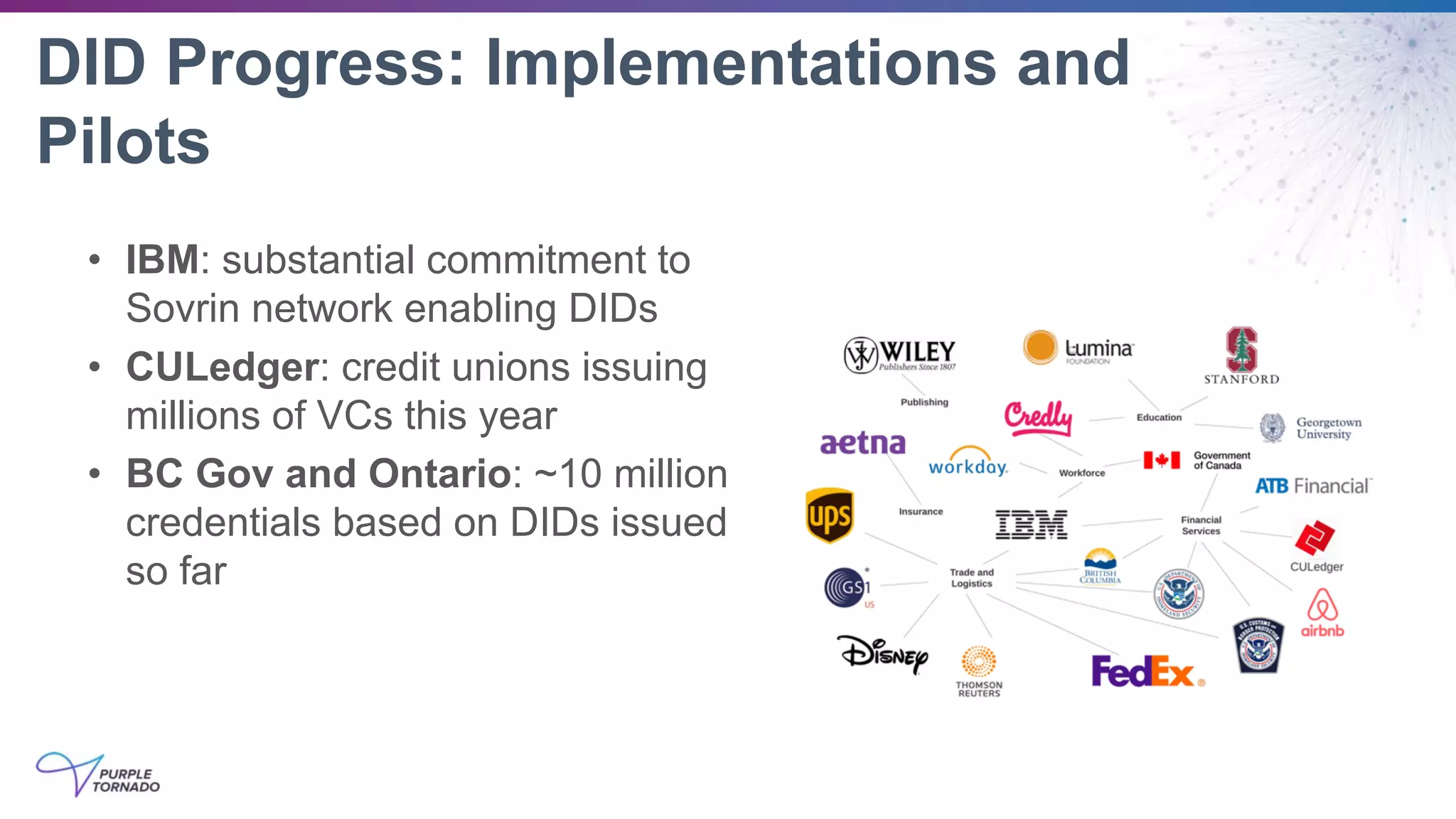 DID Progress: Implementations and
Pilots
• IBM: substantial commitment to
Sovrin network enabling DIDs
• CULedger: credit unions issuing
millions of VCs this year
• BC Gov and Ontario: ~10 million
credentials based on DIDs issued
so far
 
