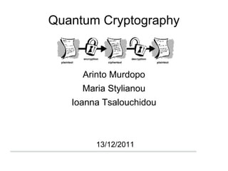 Quantum Cryptography
Arinto Murdopo
Maria Stylianou
Ioanna Tsalouchidou
13/12/2011
 