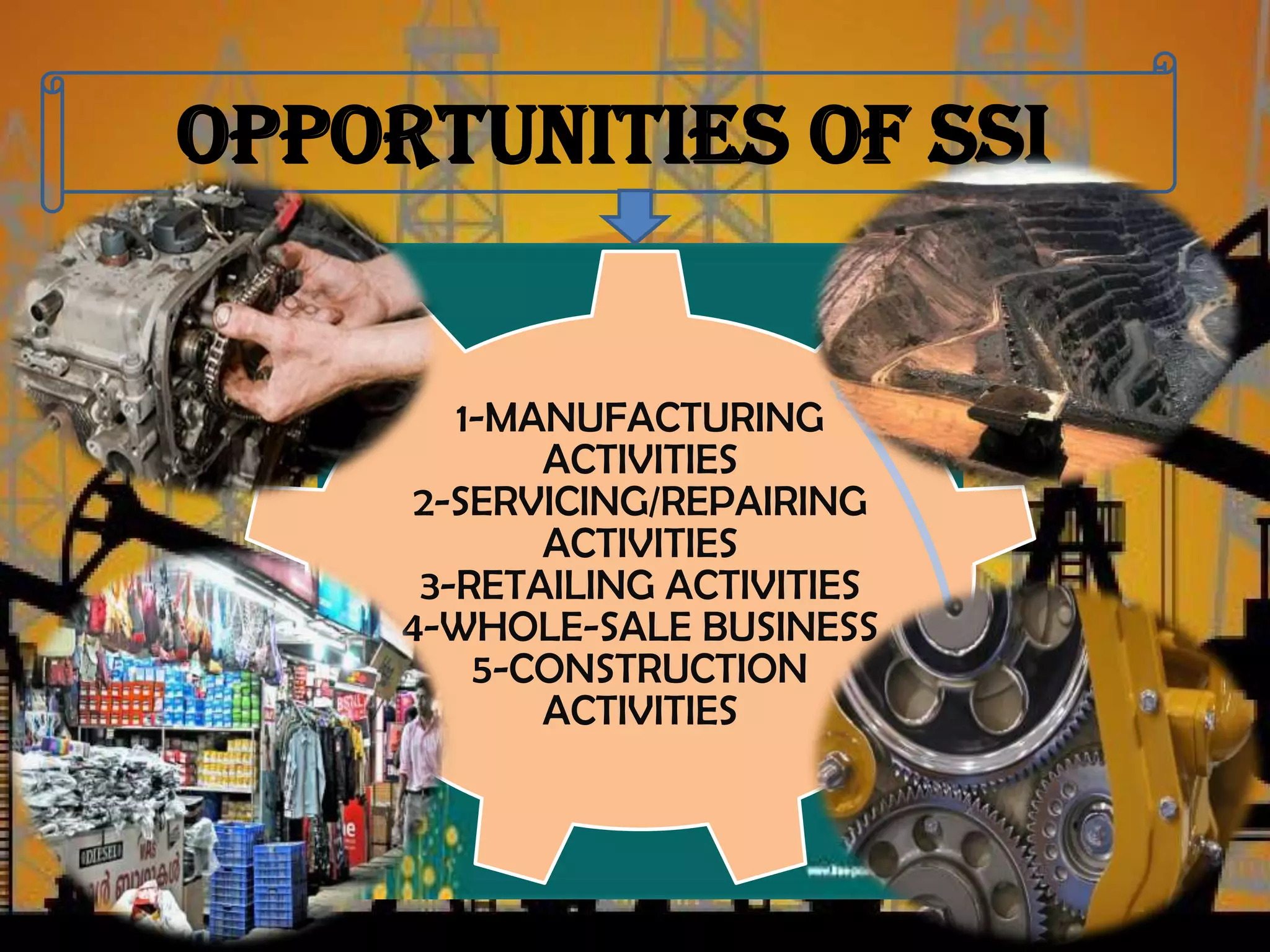 OPPORTUNITIES OF SSI

1-MANUFACTURING
ACTIVITIES
2-SERVICING/REPAIRING
ACTIVITIES
3-RETAILING ACTIVITIES
4-WHOLE-SALE BUSINESS
5-CONSTRUCTION
ACTIVITIES

 
