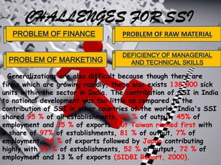 CHALLENGES FOR SSI
PROBLEM OF FINANCE
PROBLEM OF MARKETING

PROBLEM OF RAW MATERIAL
DEFICIENCY OF MANAGERIAL
AND TECHNICAL SKILLS

Generalizations are also difficult because though there are
firms which are growing rapidly, there also exists 138,000 sick
units within the sector in India. The contribution of SSI in India
to national development was too little as compared to the
contribution of SSI in other countries of the world. India's SSI
shared 95 % of all establishments, 40 % of output, 45% of
employment and 35 % of exports. But Taiwan ranked first with
a share of 97% of establishments, 81 % of output, 7% of
employment, 48 % of exports followed by Japan contributing
highly with 99 % of establishments, 52 % of output, 72 % of
employment and 13 % of exports (SIDBI Report, 2000).

 