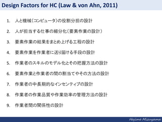 Design Factors for HC (Law & von Ahn, 2011)
1.

ˤșCеԥ`۸ֵOӋ

2.

ˤ¤μֻҪIOӋ

3.

ҪIνYޤȤϤ빤̤OӋ

4.

ҪIIߤͤ줱ֶΤOӋ

5.

IߤΥΥǥ뻯ȤΰշOӋ

6.

ҪIIߤgθƤ䤽ηOӋ

7.

IߤLڵĤʥ󥻥ƥ֤OӋ

8.

IߤIƷ|IʤιOӋ

9.

IgvSԤOӋ
Hajime Mizuyama

 