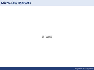 Micro-Task Markets

ʡԣ

Hajime Mizuyama

 