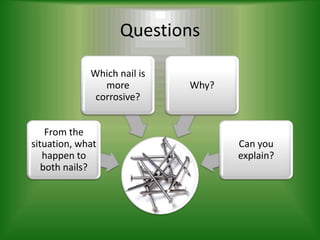 Questions

             Which nail is
                more         Why?
              corrosive?


    From the
situation, what                     Can you
   happen to                        explain?
   both nails?
 