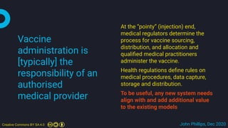 Creative Commons BY SA 4.0 John Phillips, Dec 2020
Vaccine
administration is
[typically] the
responsibility of an
authoris...