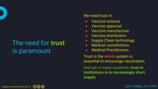 Creative Commons BY SA 4.0 John Phillips, Dec 2020
The need for trust
is paramount
We need trust in
● Vaccine science
● Va...