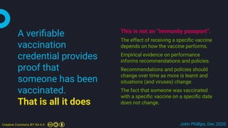 Creative Commons BY SA 4.0 John Phillips, Dec 2020
A veriﬁable
vaccination
credential provides
proof that
someone has been...
