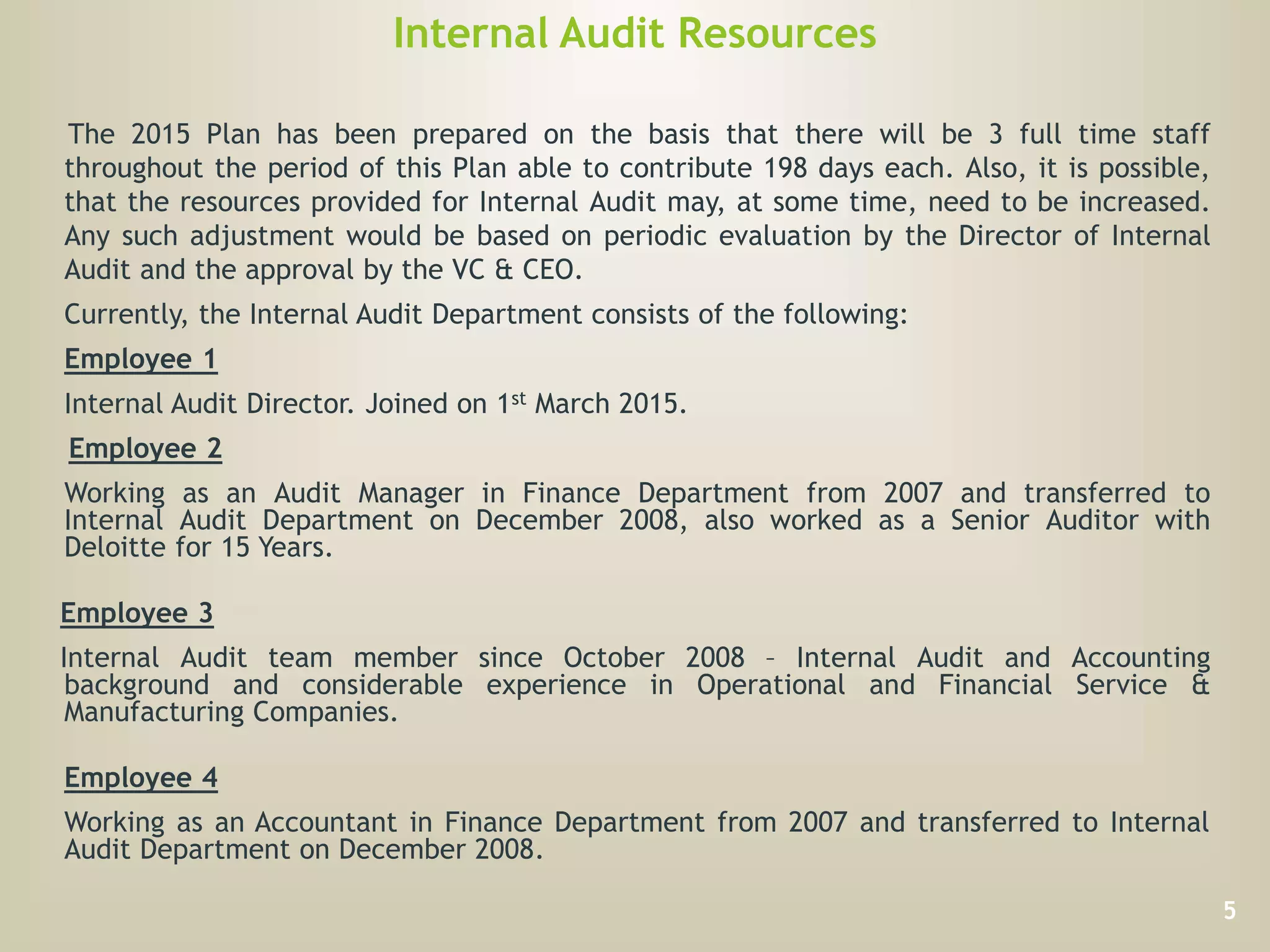 Internal Audit Resources
The 2015 Plan has been prepared on the basis that there will be 3 full time staff
throughout the period of this Plan able to contribute 198 days each. Also, it is possible,
that the resources provided for Internal Audit may, at some time, need to be increased.
Any such adjustment would be based on periodic evaluation by the Director of Internal
Audit and the approval by the VC & CEO.
Currently, the Internal Audit Department consists of the following:
Employee 1
Internal Audit Director. Joined on 1st March 2015.
Employee 2
Working as an Audit Manager in Finance Department from 2007 and transferred to
Internal Audit Department on December 2008, also worked as a Senior Auditor with
Deloitte for 15 Years.
Employee 3
Internal Audit team member since October 2008 – Internal Audit and Accounting
background and considerable experience in Operational and Financial Service &
Manufacturing Companies.
Employee 4
Working as an Accountant in Finance Department from 2007 and transferred to Internal
Audit Department on December 2008.
5
 