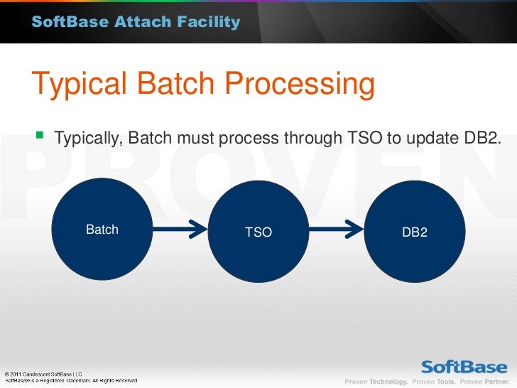 Db2 Execute Package , Db2 driver package – SKLPJ