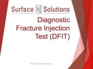 Diagnostic 
Fracture Injection 
Test (DFIT) 
www.SurfaceSolutions.ca 
 