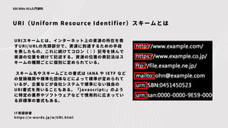 URIスキームとは、インターネット上の資源の所在を表
すURI/URLの先頭部分で、資源に到達するための手段
を表したもの。これに続けてコロン（：）記号を挟んで
資源の位置を続けて記述する。資源の位置の表記法はス
キームの種類ごとに個別に定められている。
スキーム名やスキームごとの書式は IANA や IETF など
の登録機関や標準化団体などによって標準が定められて
いるが、企業などが自社システムで標準にない独自の
URI書式を用いることもある。「javascript:」のよう
に特定の業界やソフトウェアなどで慣用的に広まってい
る非標準の書式もある。
URI（Uniform Resource Identifier）スキームとは
SSI DIDs VCs入門資料
IT用語辞書
https://e-words.jp/w/URI.html
 