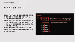 DID メソッド とは
SSI DIDs VC入門資料
DIDメソッドとは、あるDIDを取り扱う方法
を指しており、DIDの基盤となるソリューシ
ョンの技術仕様の選択となる。
DIDメソッドのソリューションはブロックチ
ェーンを基盤としたサービスが多いが、ブロ
ックチェーン技術を適応していないDID メソ
ッドも存在している。
識別子はDIDメソッドに依存しているため、
DIDメソッドを超えて識別子を引っ越しする
ことはできない。
 